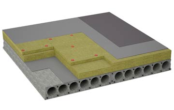 considerations of Fovant flat roofing insulation